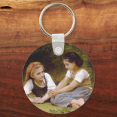 ウィリアム・アドルフ・ブーゲローによるナット採集民族 キーホルダー (正面)