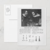 ウィリアム・シェイクスピアとベン・ジョンソン ポストカード (正面/裏面)