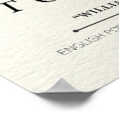 ウィリアム・シェイクスピア引用文 ポスター (角)