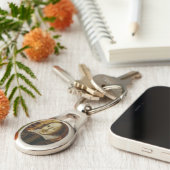 ウィリアム・シェイクスピア・キーチェーン キーホルダー (側面)