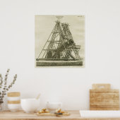 ウィリアム・ハーシェルの40足望遠鏡18世紀 ポスター (キッチン)