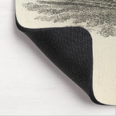 ウィリアム·ペンの型枠 マウスパッド (コーナー)