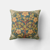 ウィリアム・モリスのアートワークフローラデザイン装飾用クッション クッション (裏面)