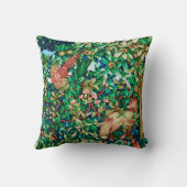 ウィリアム・モリスのキツネおよびキジのタペストリーのプリント クッション (裏面)