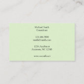 ウィリアム・モリスのマリーゴールドの(緑の)パターン 名刺 (裏面)