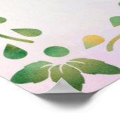 ウィリアム・モリスの引用は… ポスター (角)