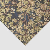 ウィリアム・モリスツリーオブライフフローラヴィンテージアート 薄葉紙 (詳細)