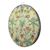 ウィリアム・モリスデイジーフローラ壁紙パターン ダーツボード (正面右)