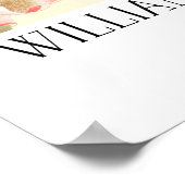 ウィリアム・モリスヴィンテージのリンゴと花 ポスター (角)