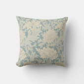 ウィリアム・モリス菊の柄 クッション (正面)