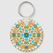 ウィリアム・モリス – つる植物、有名なパターン、 キーホルダー (裏面)