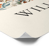 ウィリアム・モリス・アカンサス・ポルティエール ポスター (角)