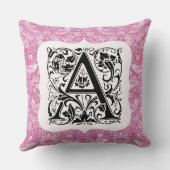 ウィリアム・モリス・アルファベットイチゴ泥棒ピンク クッション (裏面)