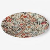 ウィリアム・モリス・アートデザインフローラ紙プレート ペーパープレート (アングル)