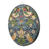 ウィリアム・モリス・イチゴ泥棒フローラルパターン ダーツボード (正面右)