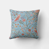 ウィリアム・モリス クッション (裏面)