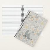 ウィリアム・モリス・コーラル&セージ・ラークスパー・パターン ノートブック (内側)