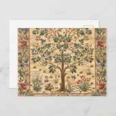 ウィリアム・モリス・ツリー・オブ・ライフ ポストカード (正面/裏面)