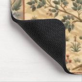 ウィリアム・モリス・ツリー・オブ・ライフ マウスパッド (コーナー)