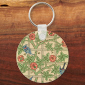ウィリアム・モリス トレリス クラシック 壁紙 デザイン キーホルダー (正面)
