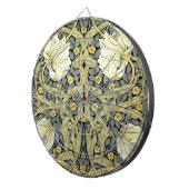 ウィリアム・モリス・パーペネルフローラ壁紙 ダーツボード (正面右)