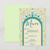 ウィリアム・モリス フラワーデザイン アールヌーボー アートデコ エンクロージャーカード (正面/裏面)