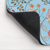 ウィリアム・モリス マウスパッド (コーナー)