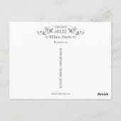 ウィリアム・モリス・マートルフローラル絵葉書 ポストカード (裏面)