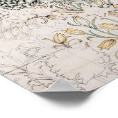 ウィリアム・モリス、ワイルドチューリップ1884 ポスター (角)