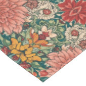 ウィリアム・モリス 菊の花 アール・ヌーヴォー テーブルクロス (アングル)