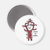 ウィリスの輪 マグネット (正面/裏面)