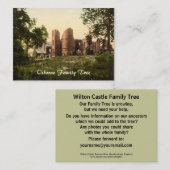 ウィルトンの城、ロスY字状回路、Herefordshire、イギリス 名刺 (正面/裏面)