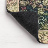 ウィルラムモリス美しいデザインと創造 マウスパッド (コーナー)