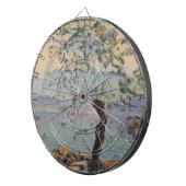 ウィローツリーバイザレイク（スイスの風景） ダーツボード (正面右)