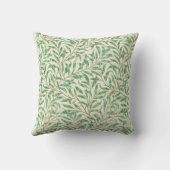 ウィローバウWilliam Morrisパターン クッション (裏面)