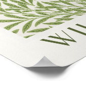 ウィローパターン（1874年）ウィリアム・モリス ポスター (角)