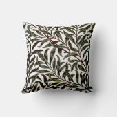 ウィロー・バウ・ウィリアム・モリス・パターン クッション (裏面)