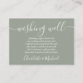 ウィングウェル文字列ライトSageグリーン結婚ズ エンクロージャーカード (正面)