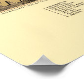 ウィンザー， NYパノラママップ – 1887 ポスター (角)