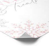 ウィンターオネダーランドグリッター誕生日スイーツトリート ポスター (角)