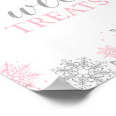 ウィンターオネダーランドスイートトリートピンクシルバー ポスター (角)