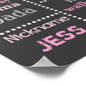 ウィンターオネダーランド誕生日シャルボード – ガール ポスター (角)