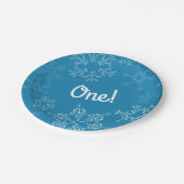 ウィンターオンダーランドスノーフレーク1st誕生日パーティー ペーパープレート (アングル)
