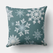 ウィンタースノーフレーク装飾用クッション – シーズンホリデー アウトドアクッション (裏面)