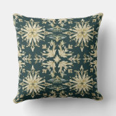 ウィンターズモリスガーデンボタニカル クッション (裏面)