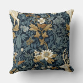 ウィンターズモリスガーデンボタニカル クッション (裏面)