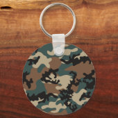 ウィンターバーダント迷彩柄キーチェーン キーホルダー (正面)