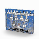 ウィンターベアブランチツリーフォトファミリーツリー引用文 フォトブロック (右)