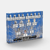 ウィンターベアブランチツリーフォトファミリーツリー引用文 フォトブロック (左)