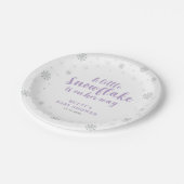 ウィンターワンダーランドスノースウィーンベビーシャワー紙プレート ペーパープレート (アングル)